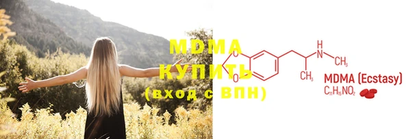 бутират Липки